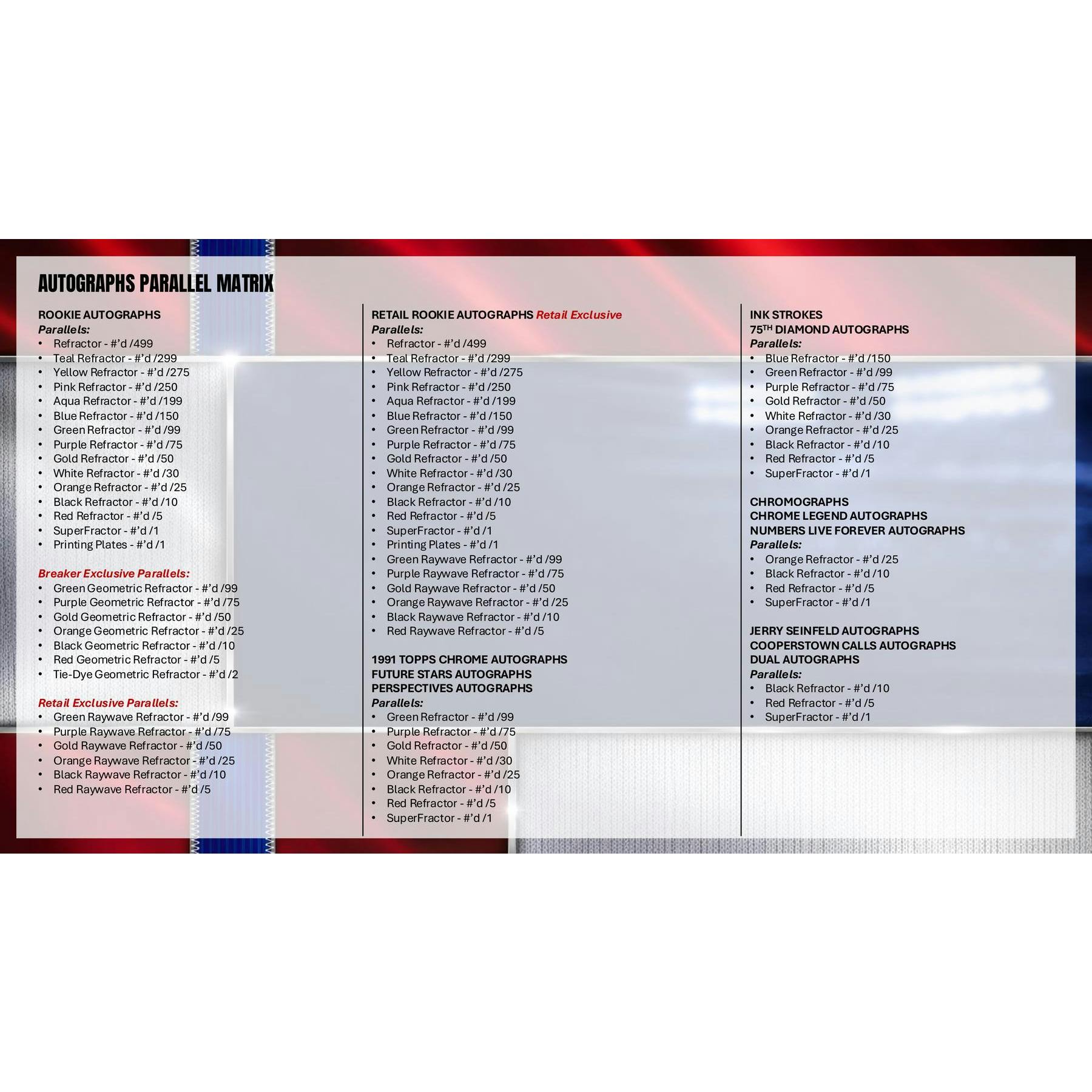 2026_topps_chrome_pdf-10
