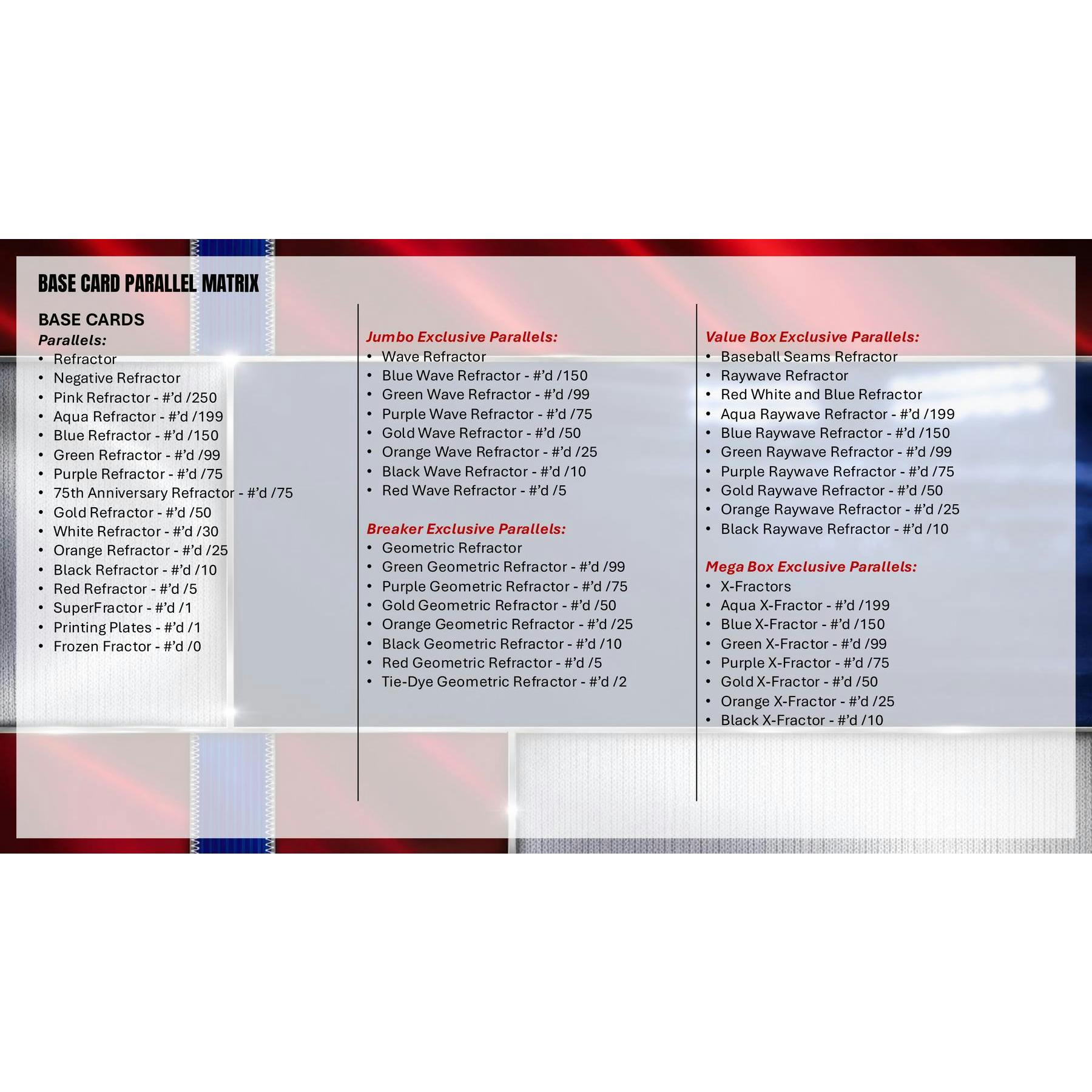 2026_topps_chrome_pdf-7