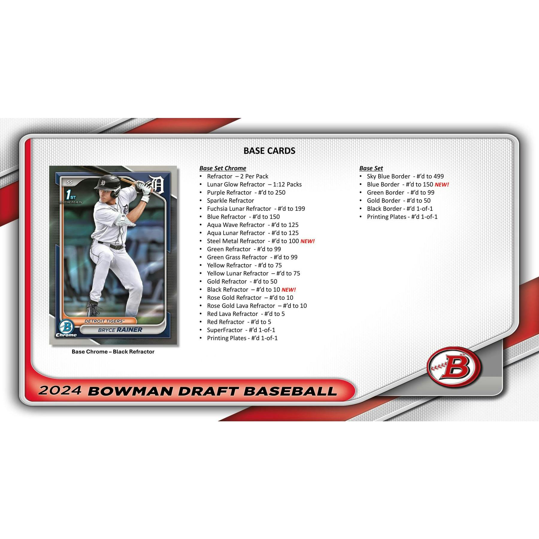 mlb-bowman_draft_2024_super-3